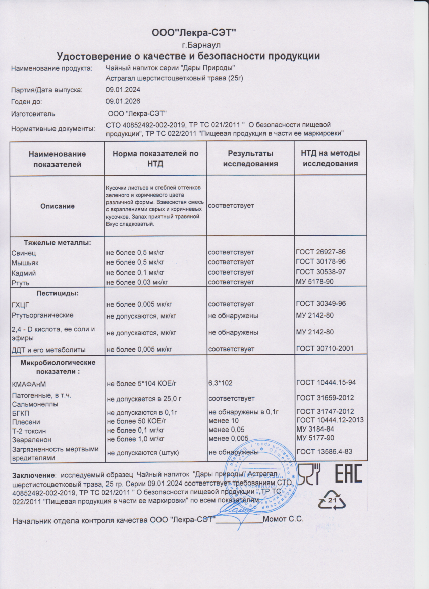 Паспорт №012024